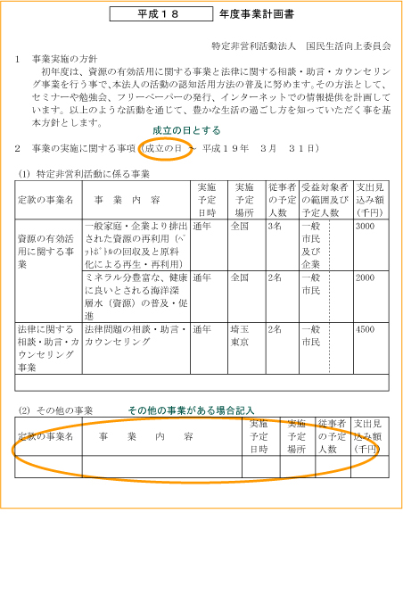 NPO・法人・設立・認証・書式・書き方・無料相談・司法書士・弁護士・印鑑