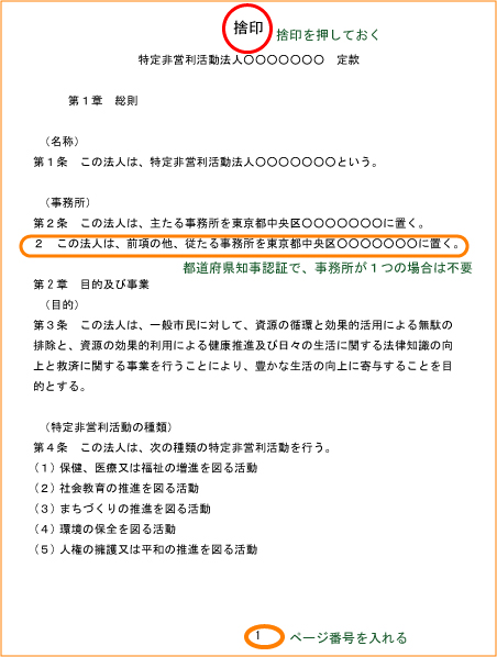 定款・NPO・法人・設立・認証・書式・書き方・無料相談・司法書士・弁護士・印鑑