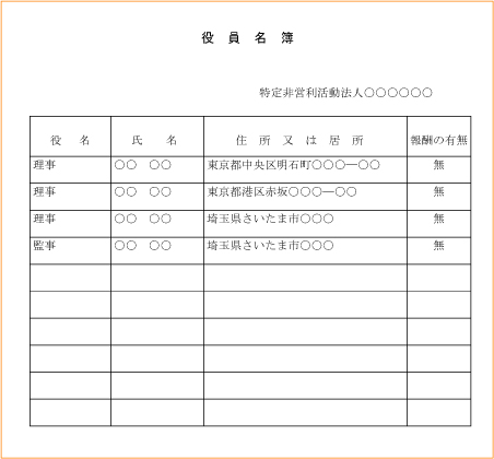 役員名簿・NPO・法人・設立・認証・書式・書き方・無料相談・司法書士・弁護士・印鑑