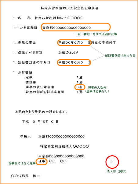 設立登記申請書・NPO・法人・登記・設立・認証・書式・書き方・無料相談・司法書士・弁護士・印鑑