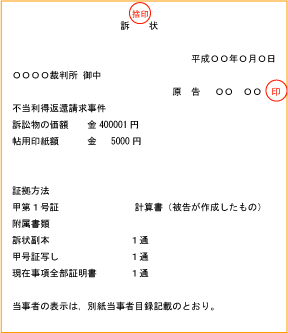 訴状サンプル